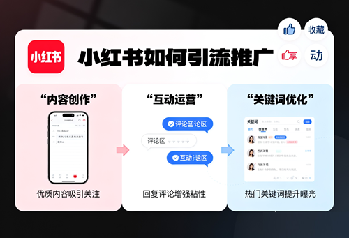 小红书如何引流推广 小红书如何引流推广