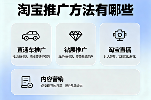 淘宝推广方法 淘宝推广方法