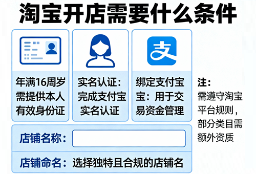 淘宝开店需要什么条件 淘宝开店需要什么条件