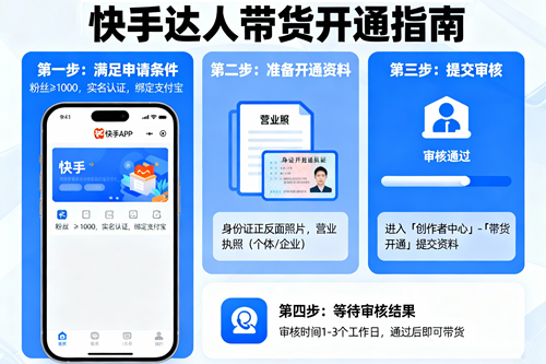 快手怎么开通达人带货