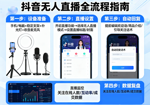 抖音无人直播 抖音无人直播