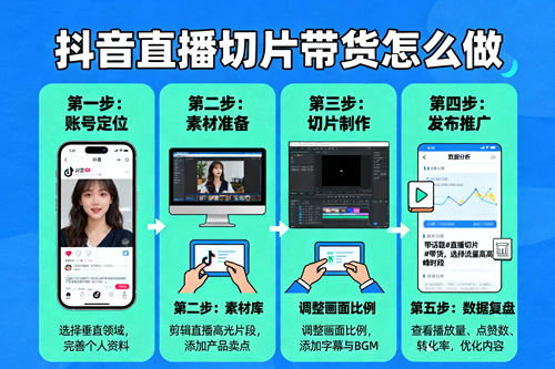 抖音直播切片 抖音直播切片