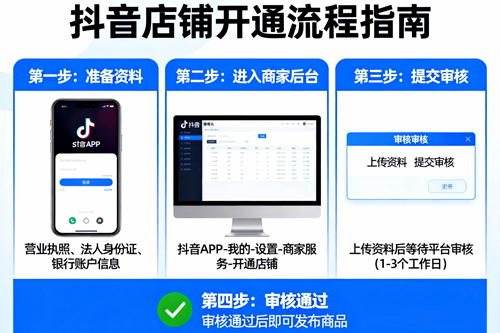 抖音店铺如何开通 抖音店铺如何开通